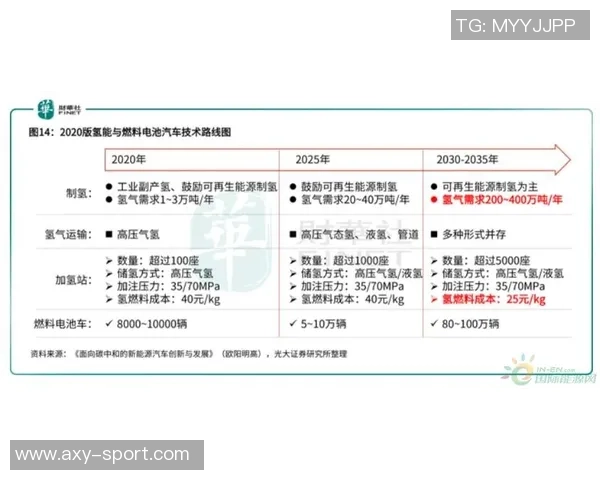 鲁媒分析泰山队新赛季目标年轻化进程将成关键任务之一