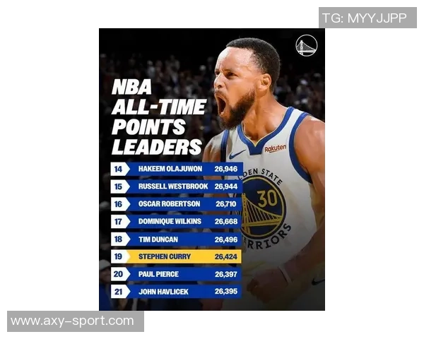 皮尔斯称库里在勇士享有特权是合理的因为他推动了球队市值的显著增长